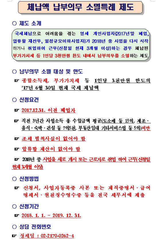체납액 납부의무 소멸  2
